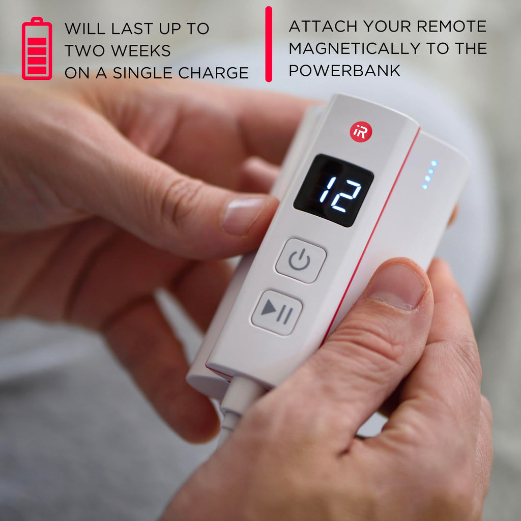 iRestore Professional Laser Red Light Therapy for Hair Growth System - FDA Cleared Hair Loss, Hair Thinning & Alopecia Treatment for Men & Women - 282 Lasers & LEDs